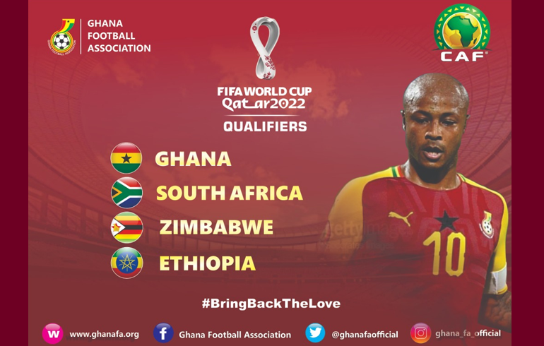 2022 FIFA WC Qualifiers: Black Stars Drawn In Group G