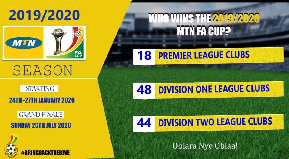 2019/2020 MTN FA Cup Round Of 64 Draw Held With Exciting Pairings