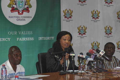 E/R: EC Interviews Electoral Officers for 2020 Elections