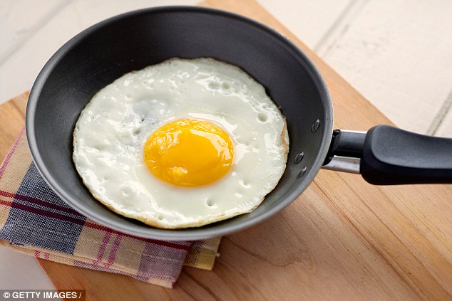 The Truth about Eating Eggs