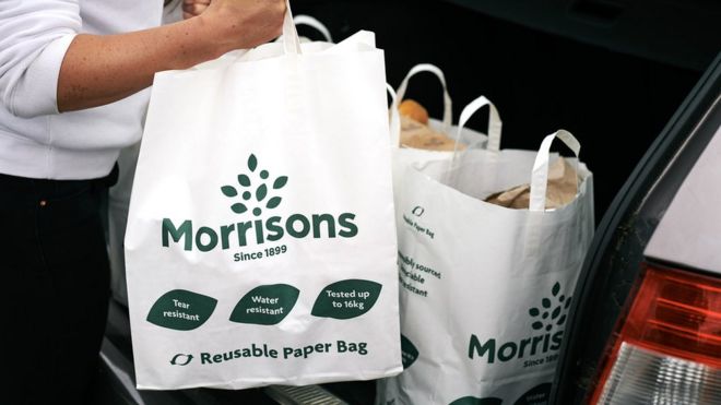 Morrisons Considers Ditching All 'Bags For Life' For Paper