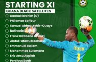 AFCON U-20: Karim Zito Names Starting 11 for Ghana’s Opener against Tanzania