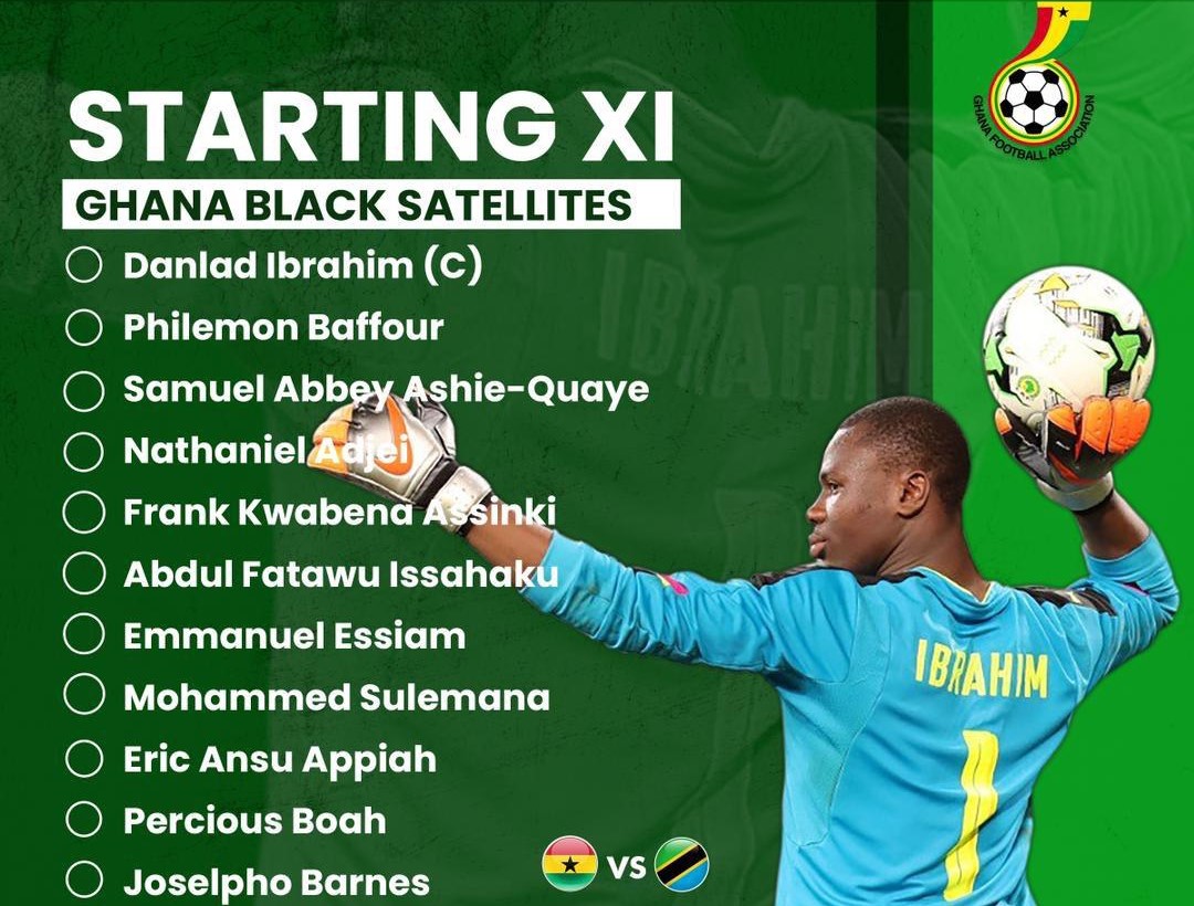 AFCON U-20: Karim Zito Names Starting 11 for Ghana’s Opener against Tanzania