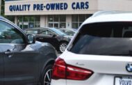 Used Cars and Food Push US Prices Higher