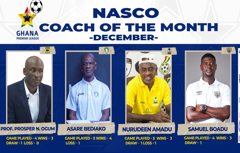 Nominees For Nasco Coach Of The Month- December