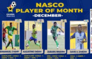Shortlist For Nasco Player Of The Month - December