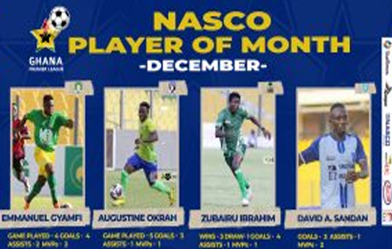 Shortlist For Nasco Player Of The Month - December