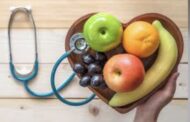 Adopt Practices That Will Preserve Your Health – Health Expect 