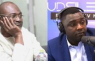 Kennedy Agyapong’s $9.5M Defamation Suit against Kevin Taylor Throws out by US Court
