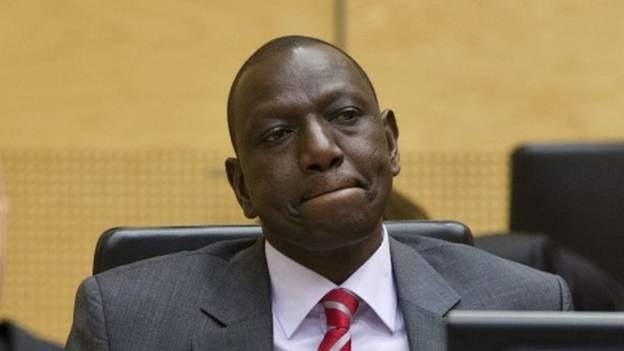 Why the ICC Case against William Ruto Collapsed