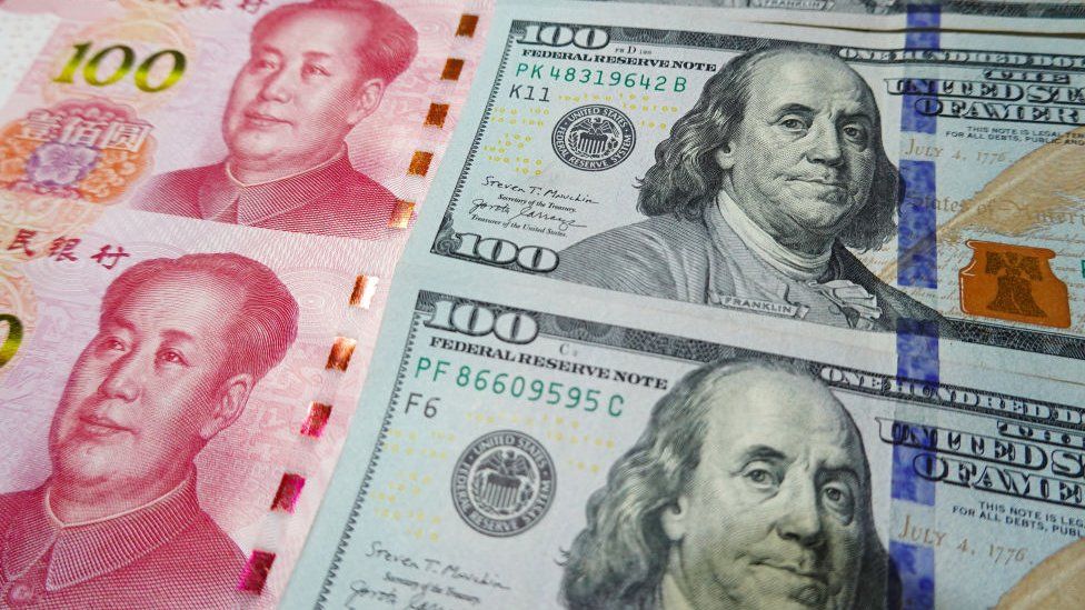 Usd Vs China Yen