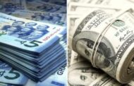 Economic Crisis: Cedi To Dollar Increase From Ghc13.95 To Ghc14.20 On November 7