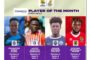 2022/23 GPL: Paa Kwesi Fabin, Karim Zito And Umar Rabi Up For February’s Coach Of The Month Award