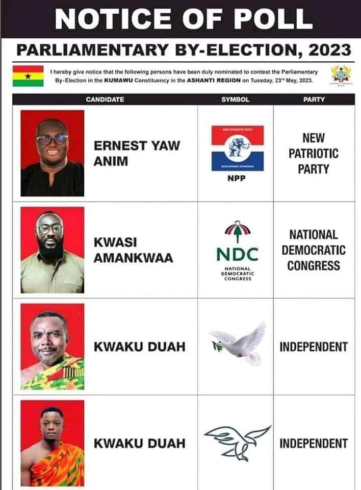Feature Kumawu Parliamentary Election Since 1996 NPP’s Highest Votes