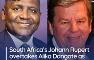 South Africa’s Johann Rupert Overtakes Aliko Dangote As Africa’s Richest Man