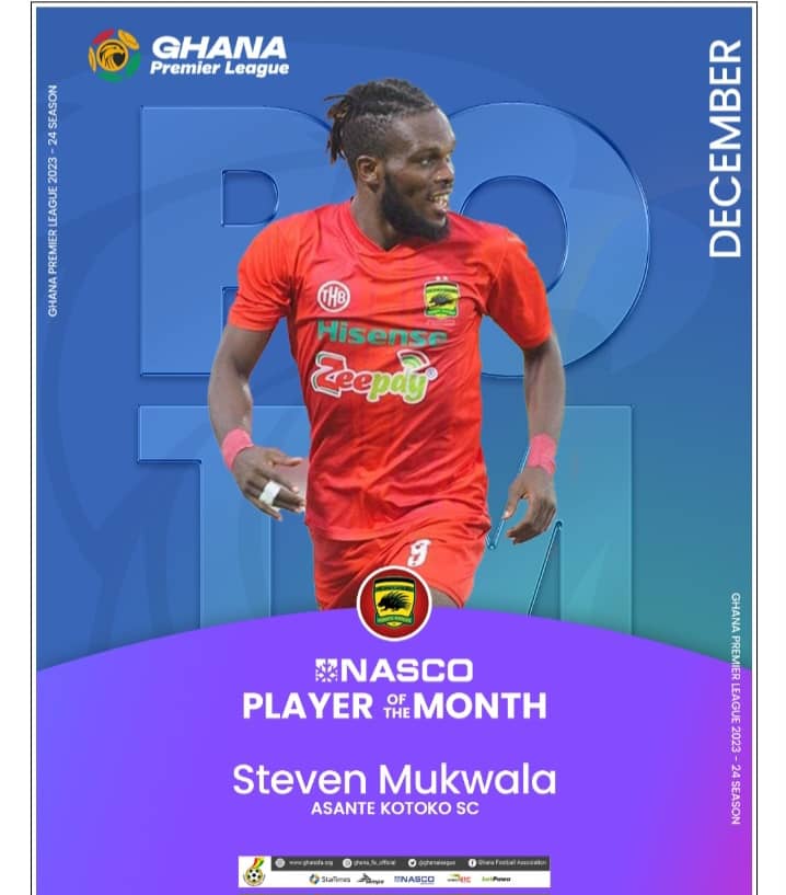 Uganda And Kotoko Striker Steven Desse Mukwala Is GPL Player Of The Month For December