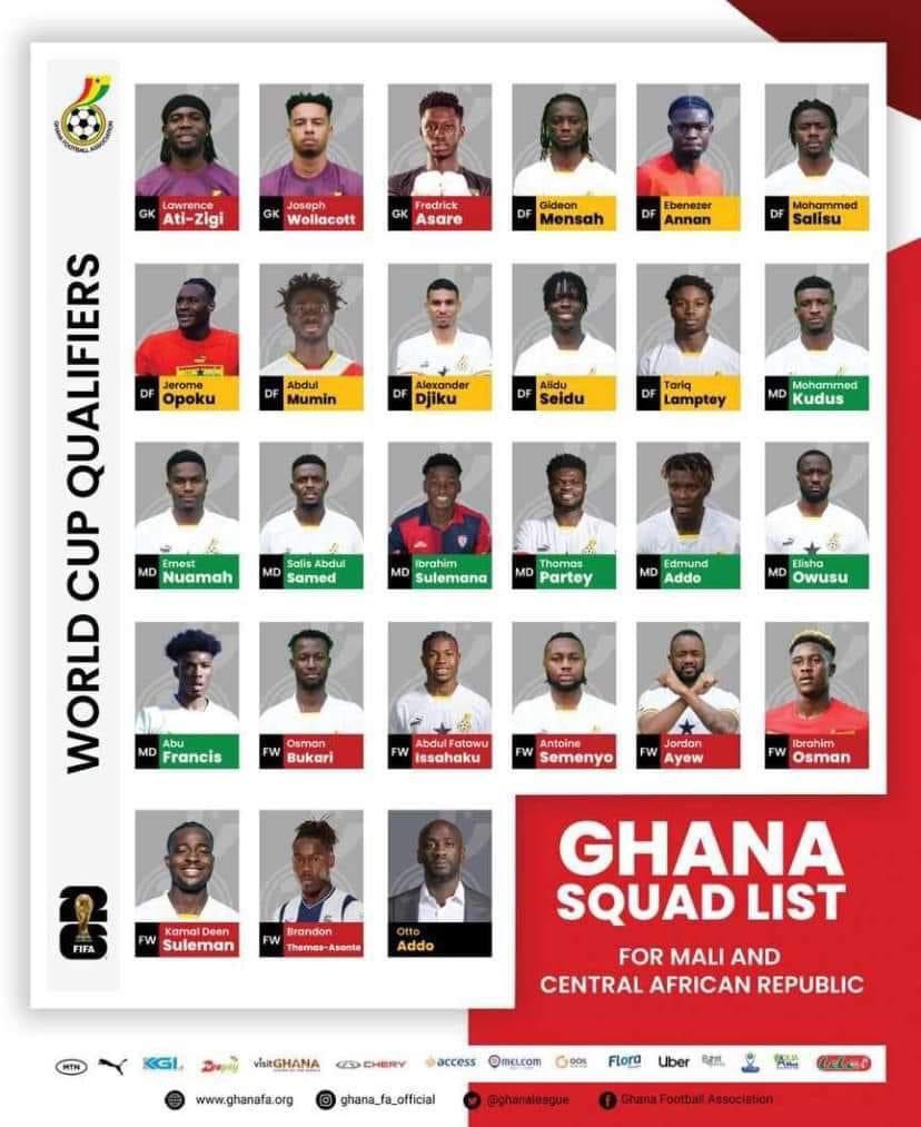 2026 World Cup Qualifiers:Otto Addo Names Ghana Squad For Mali, CAR Games, Andre Ayew Dropped