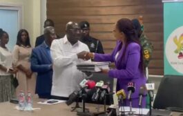 2024 Elections:Dr. Bawumia Successfully Files Presidential Nomination Forms