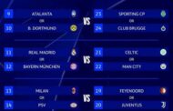 Champions League Play-Off Draw Scheduled For Friday January 31