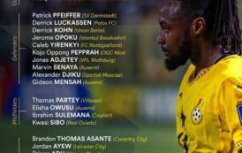 Otto Addo Unveils Squad For Austria, Germany Friendlies