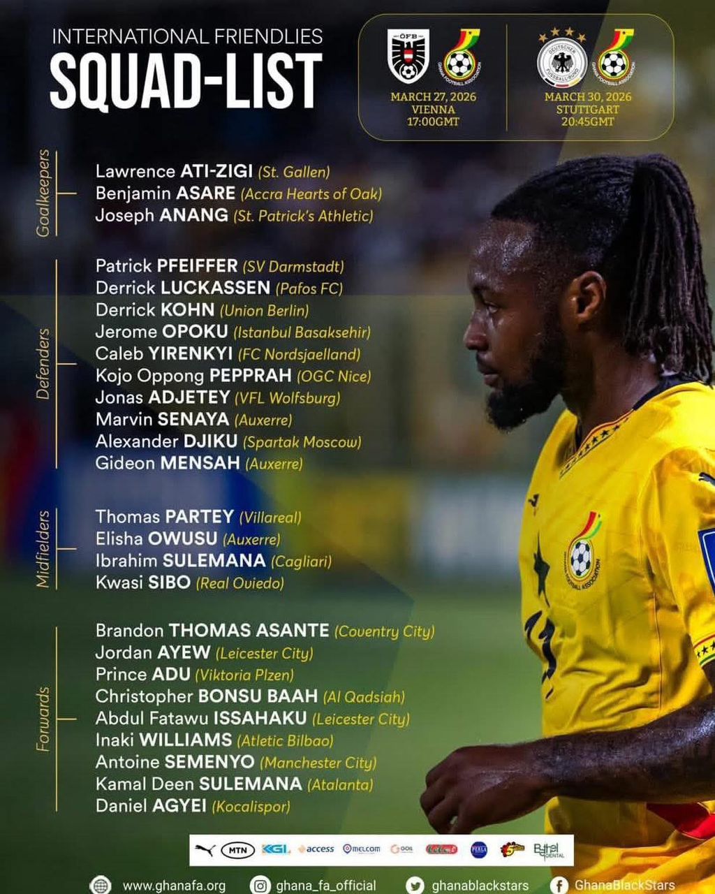 Otto Addo Unveils Squad For Austria, Germany Friendlies