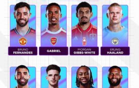 Ghana Star Antoine Semenyo Nominated For Premier League Player Of The Season