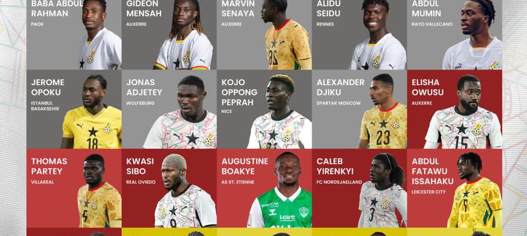 Ghana Coach Queiroz Names 28-Man Provisional Squad For 2026 World Cup