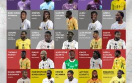 Ghana Coach Queiroz Names 28-Man Provisional Squad For 2026 World Cup