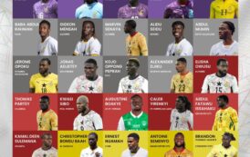 Ghana Coach Queiroz Names 28-Man Provisional Squad For 2026 World Cup