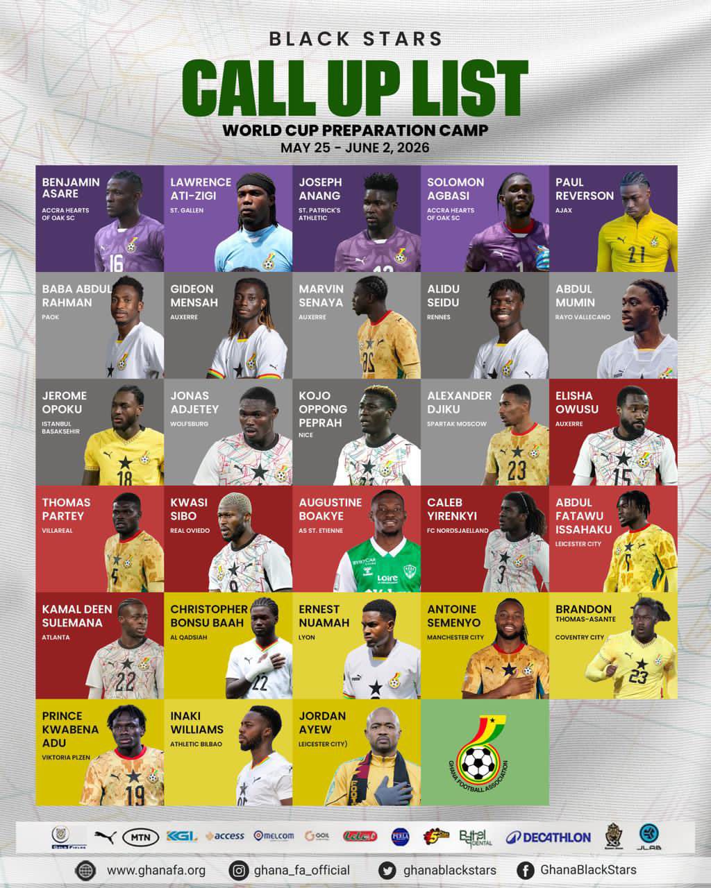 Ghana Coach Queiroz Names 28-Man Provisional Squad For 2026 World Cup